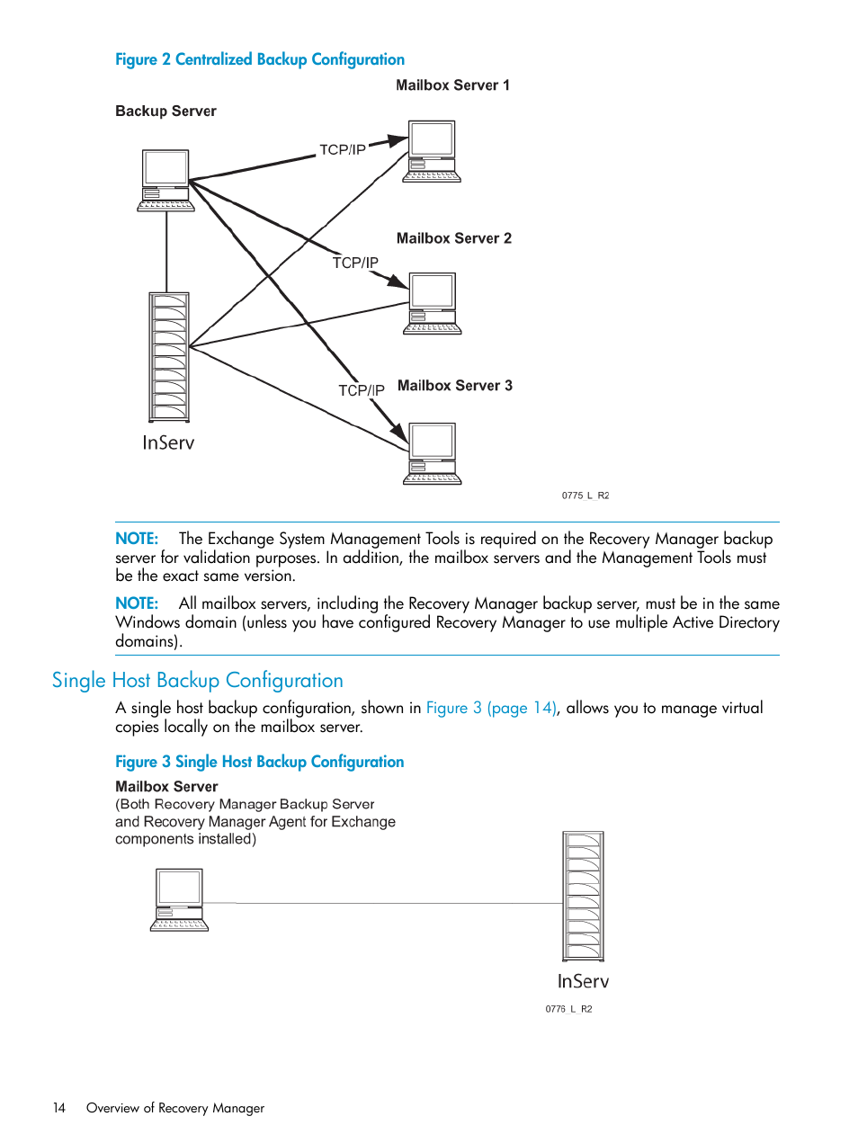 Single host backup configuration | HP 3PAR Application Software Suite for Microsoft Exchange Licenses User Manual | Page 14 / 111