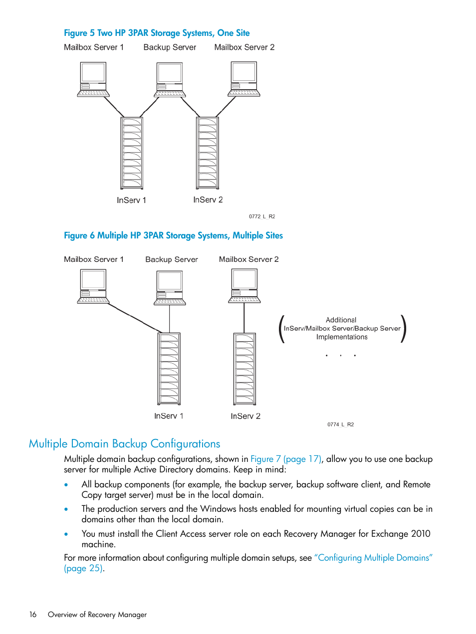 Multiple domain backup configurations | HP 3PAR Application Software Suite for Microsoft Exchange Licenses User Manual | Page 16 / 111