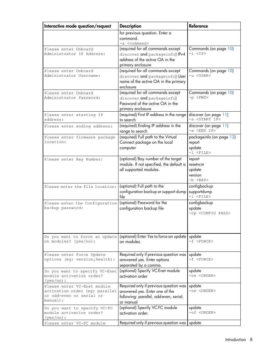 HP Virtual Connect 4Gb Fibre Channel Module for c-Class BladeSystem User Manual | Page 8 / 21