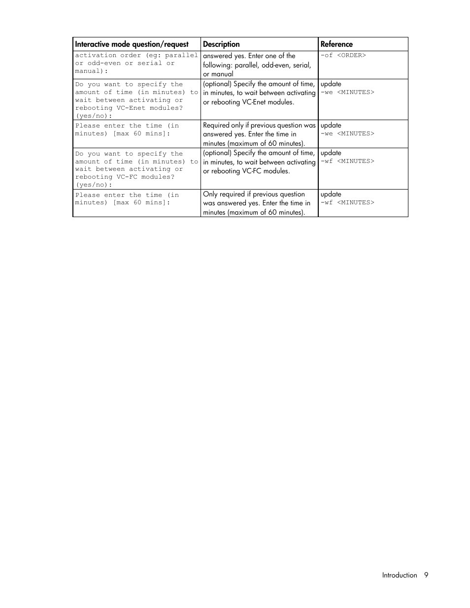 HP Virtual Connect 4Gb Fibre Channel Module for c-Class BladeSystem User Manual | Page 9 / 21