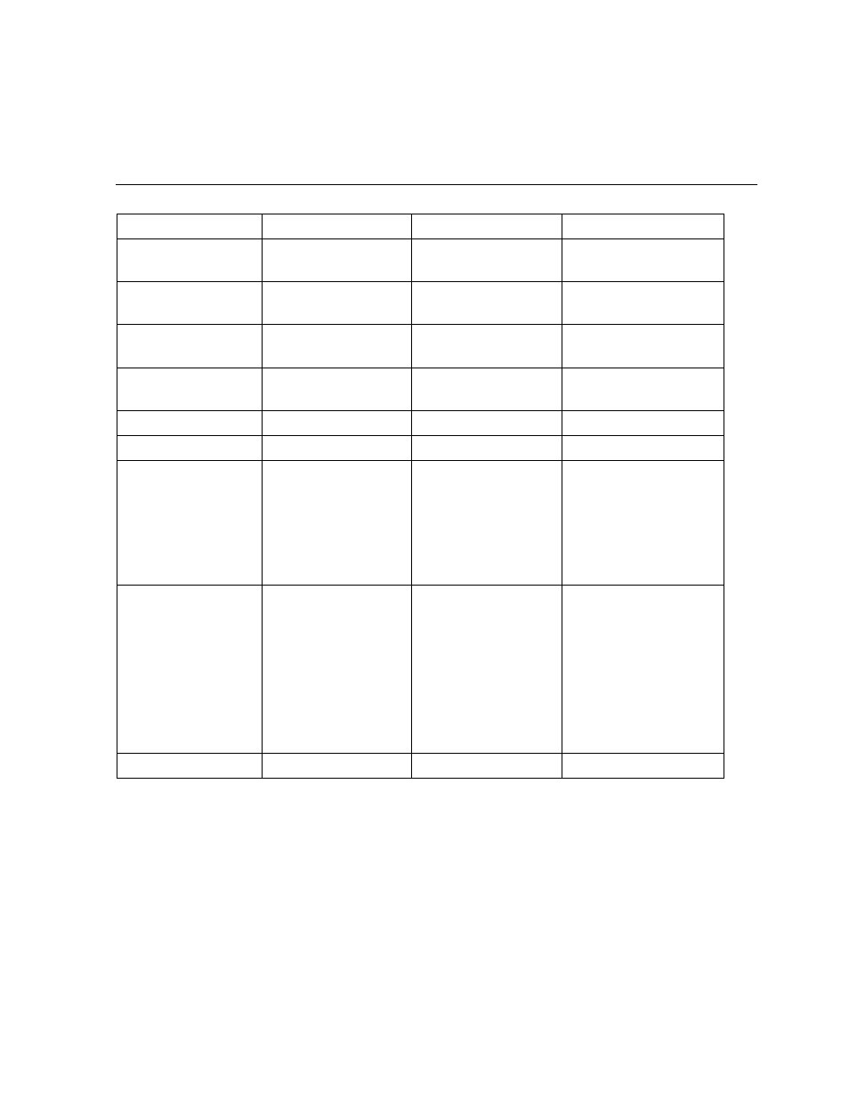 Cartridge specifications, Table a-6 | HP Integrity NonStop J-Series User Manual | Page 40 / 50