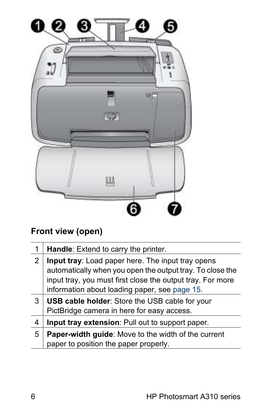 HP Photosmart A310 Compact Photo Printer User Manual | Page 10 / 86