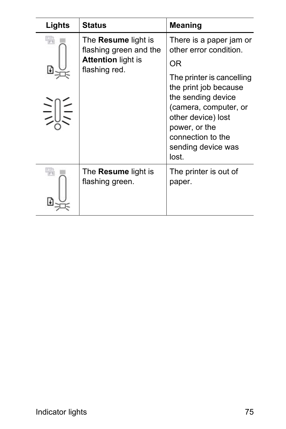 HP Photosmart A310 Compact Photo Printer User Manual | Page 79 / 86