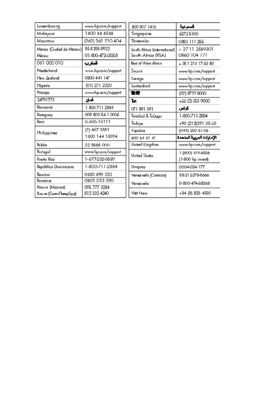 HP Photosmart A310 Compact Photo Printer User Manual | Page 85 / 86