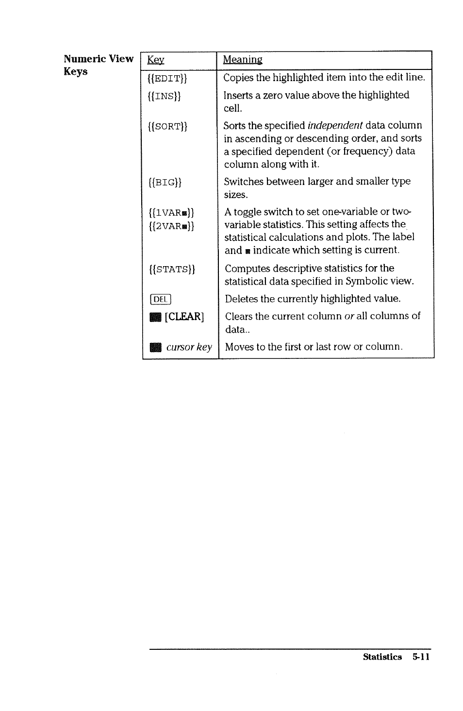 HP 38g Graphing Calculator User Manual | Page 117 / 228