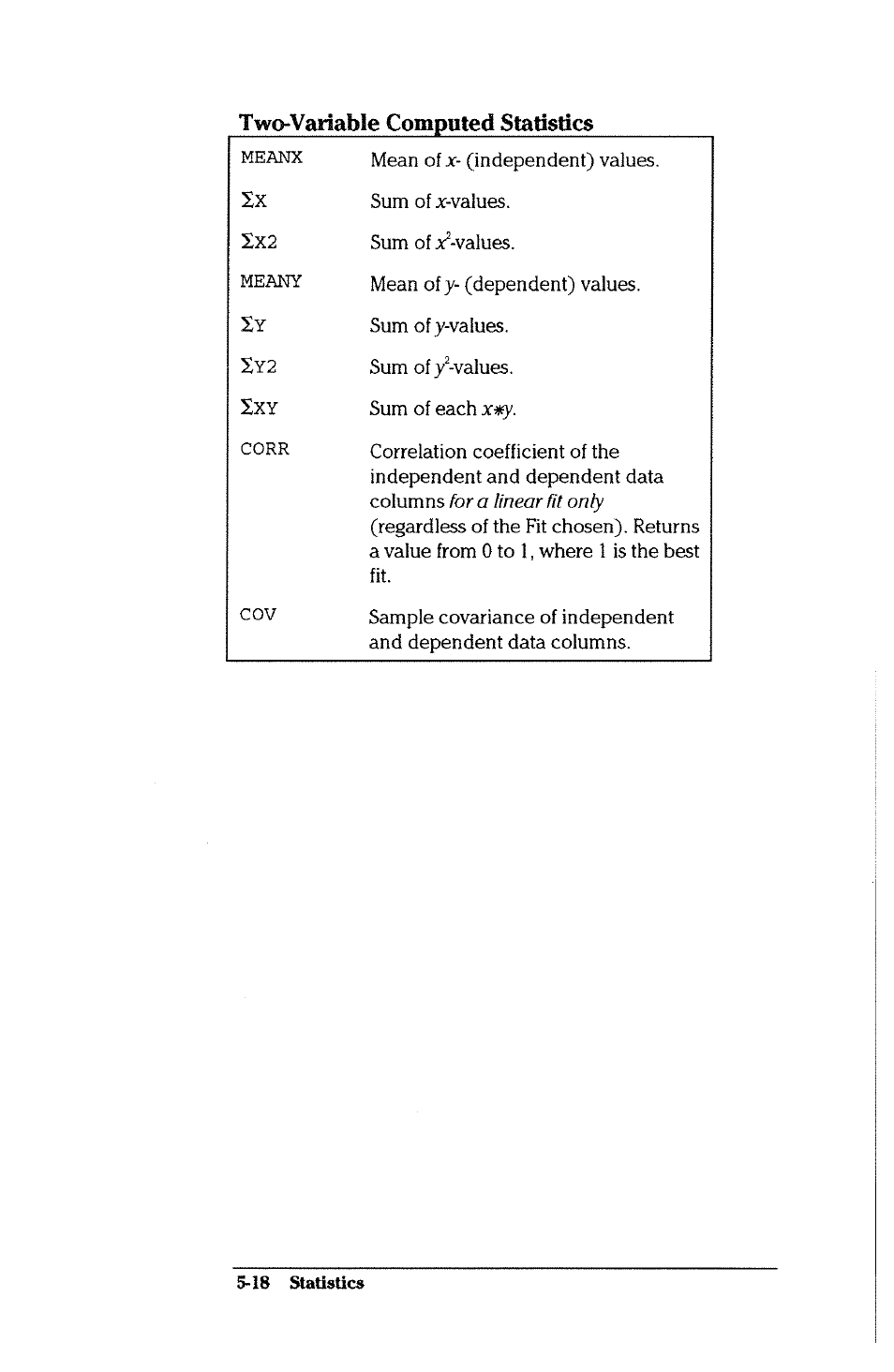 Two-variable computed statistics | HP 38g Graphing Calculator User Manual | Page 124 / 228