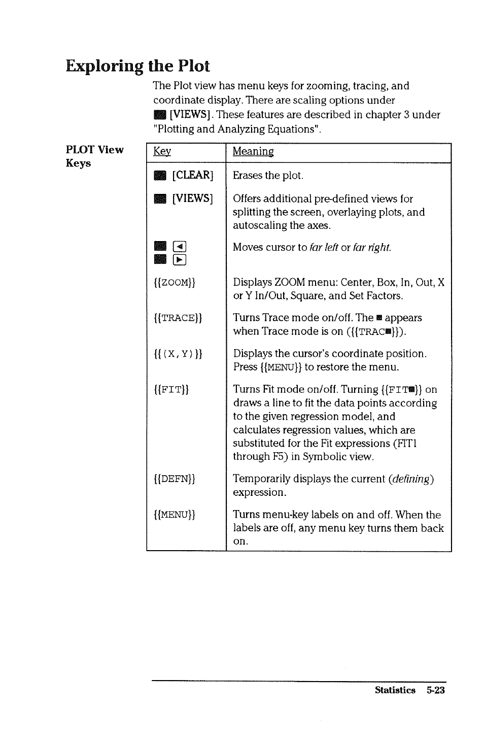 Exploring the plot, Exploring the plot -23 | HP 38g Graphing Calculator User Manual | Page 129 / 228