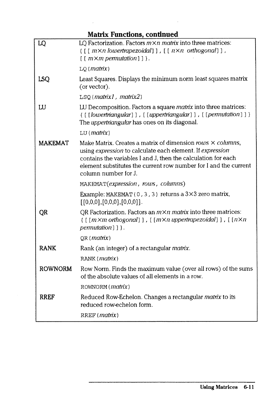 Matrix functions, continued | HP 38g Graphing Calculator User Manual | Page 141 / 228