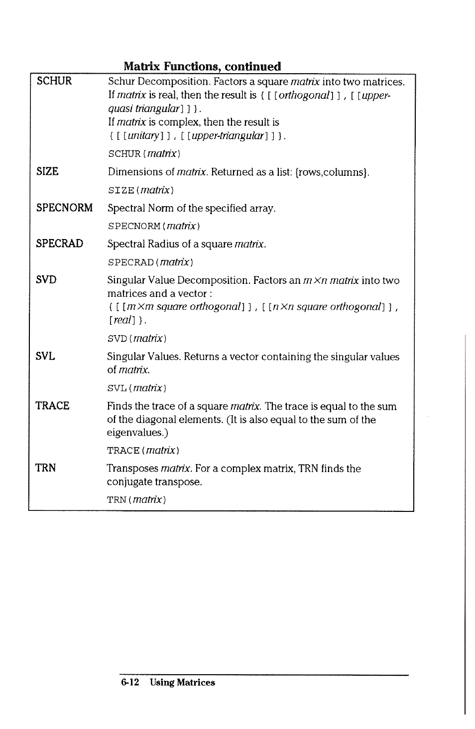 Continued | HP 38g Graphing Calculator User Manual | Page 142 / 228