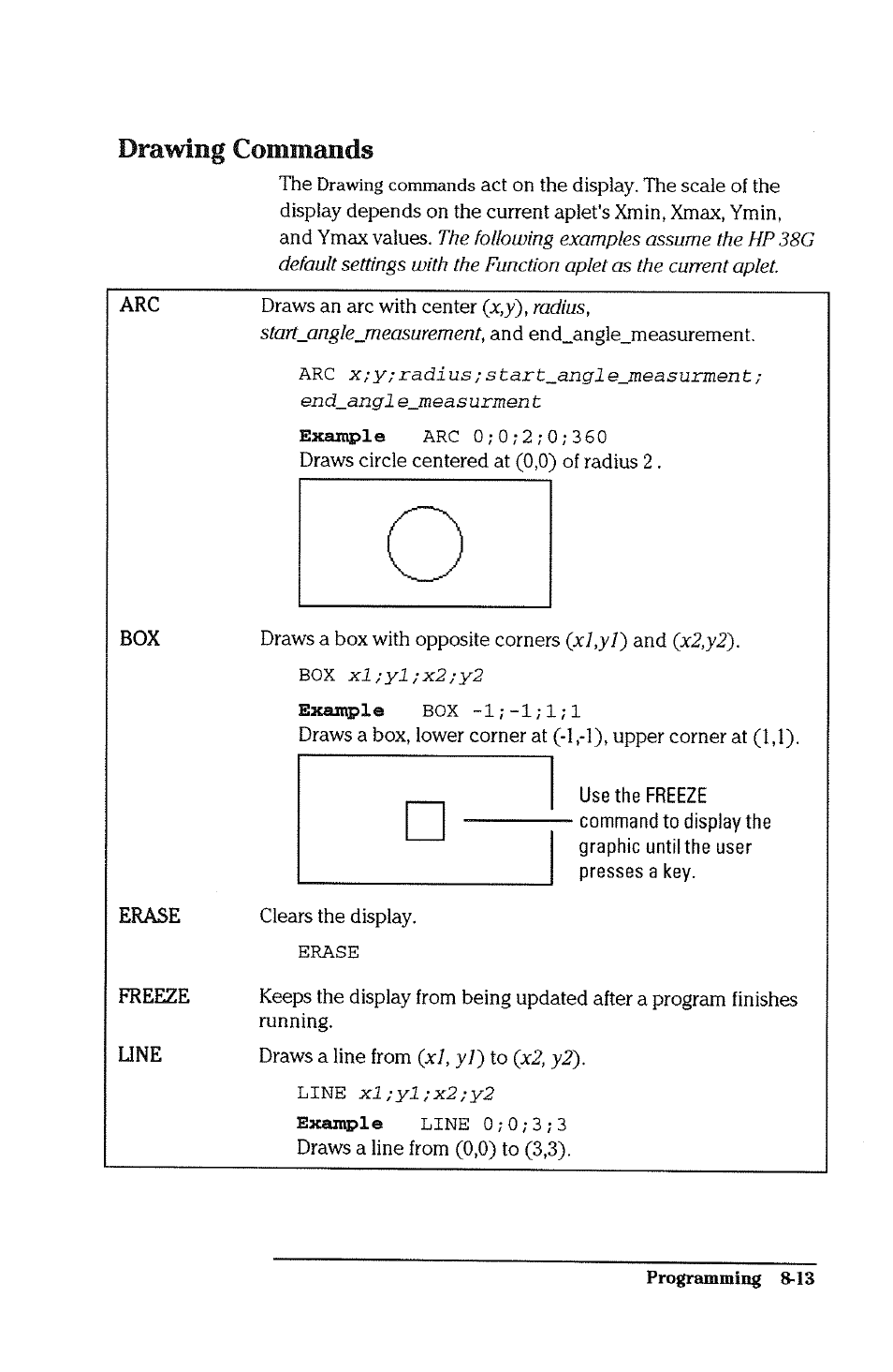 Drawing commands | HP 38g Graphing Calculator User Manual | Page 165 / 228