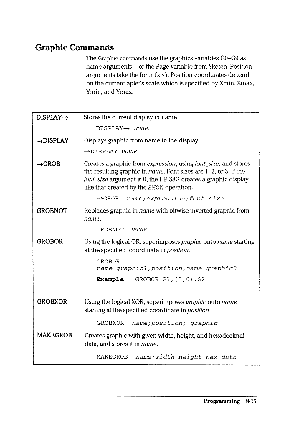 Graphic commands | HP 38g Graphing Calculator User Manual | Page 167 / 228