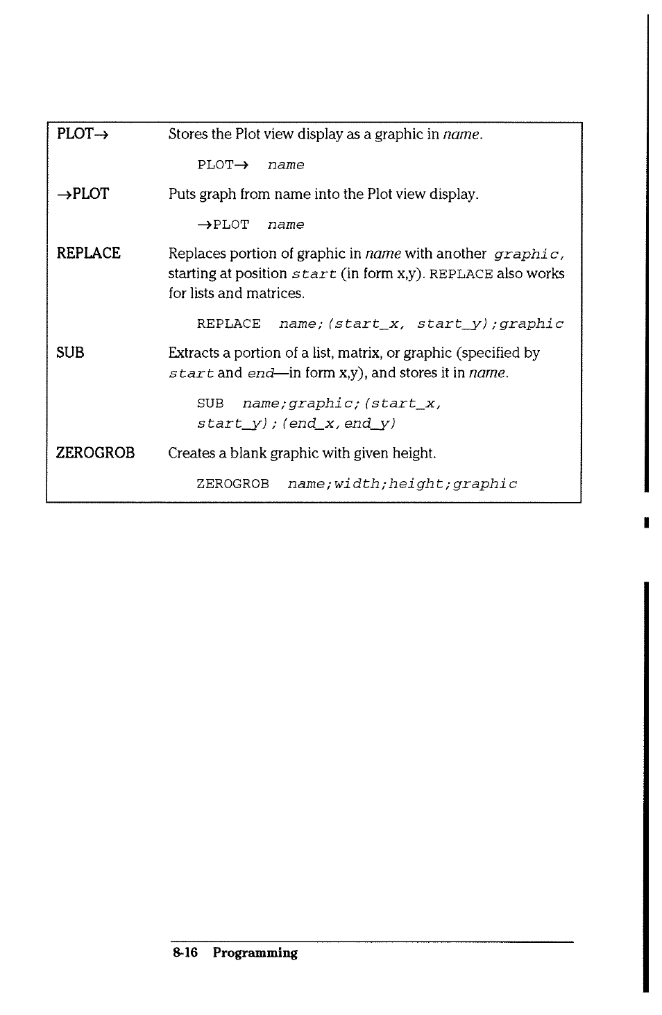 HP 38g Graphing Calculator User Manual | Page 168 / 228