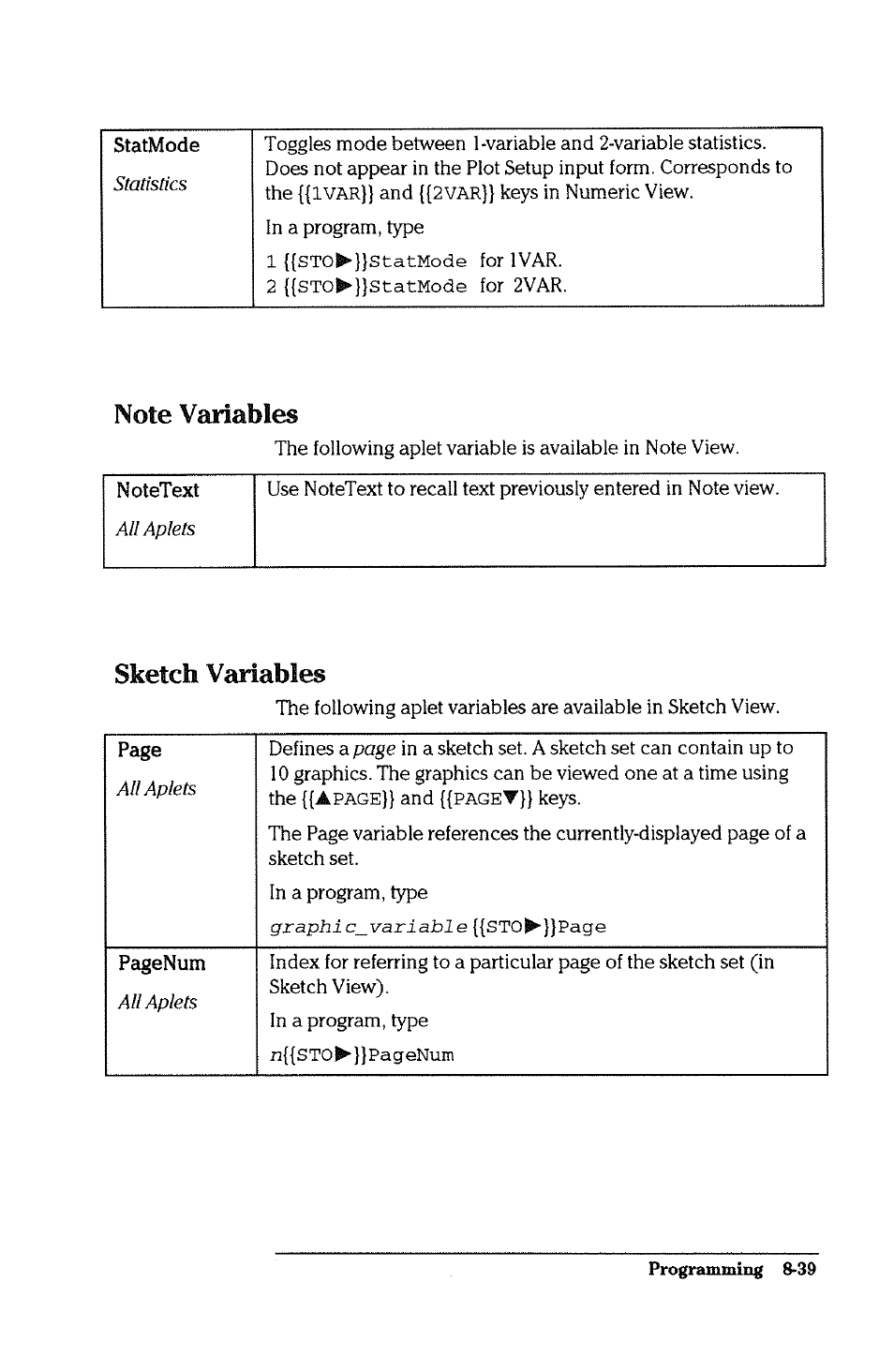 Note variables, Sketch variables, About variables -11 | Sketch variables -39 | HP 38g Graphing Calculator User Manual | Page 191 / 228