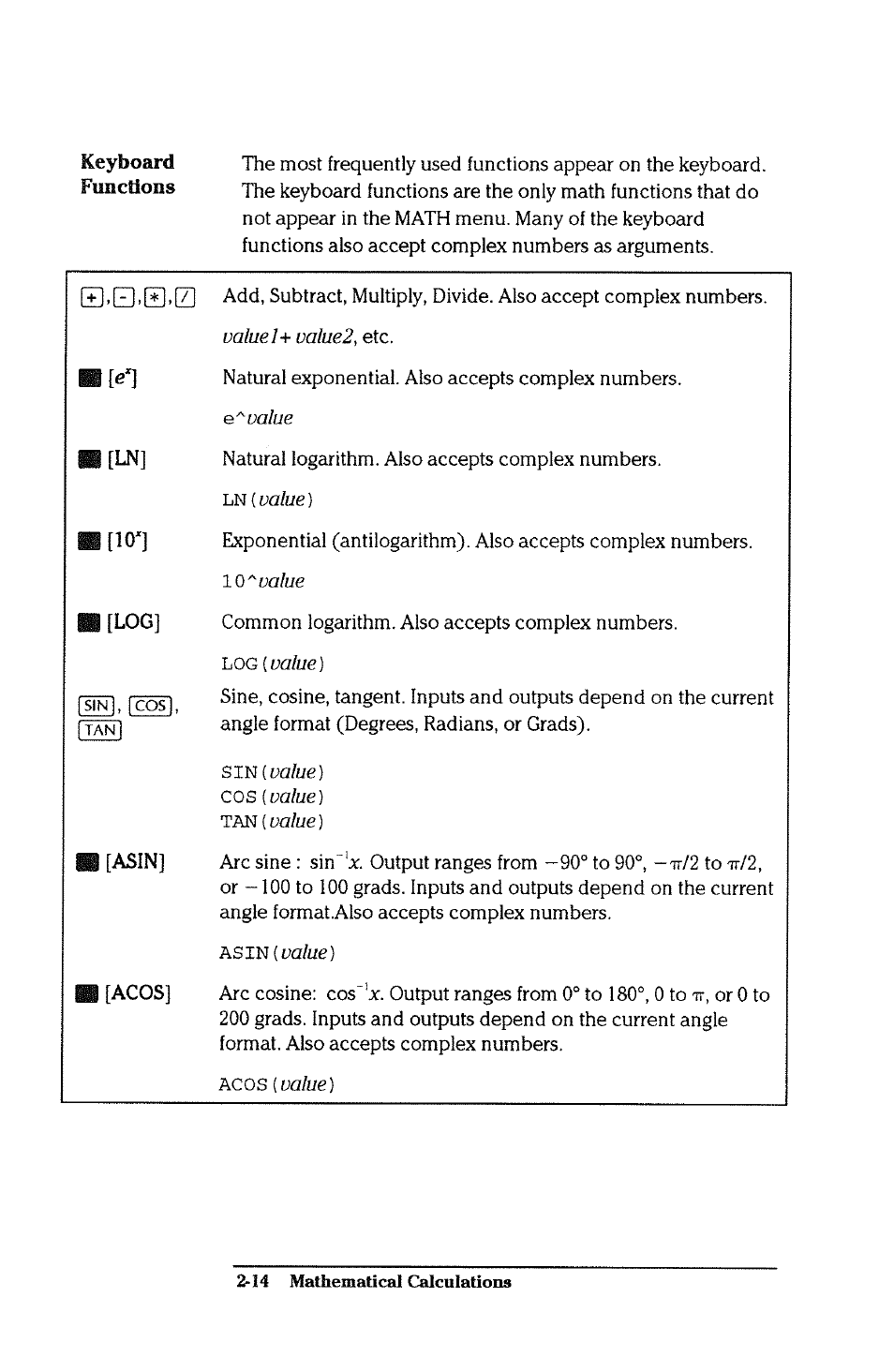 M i e l | HP 38g Graphing Calculator User Manual | Page 50 / 228