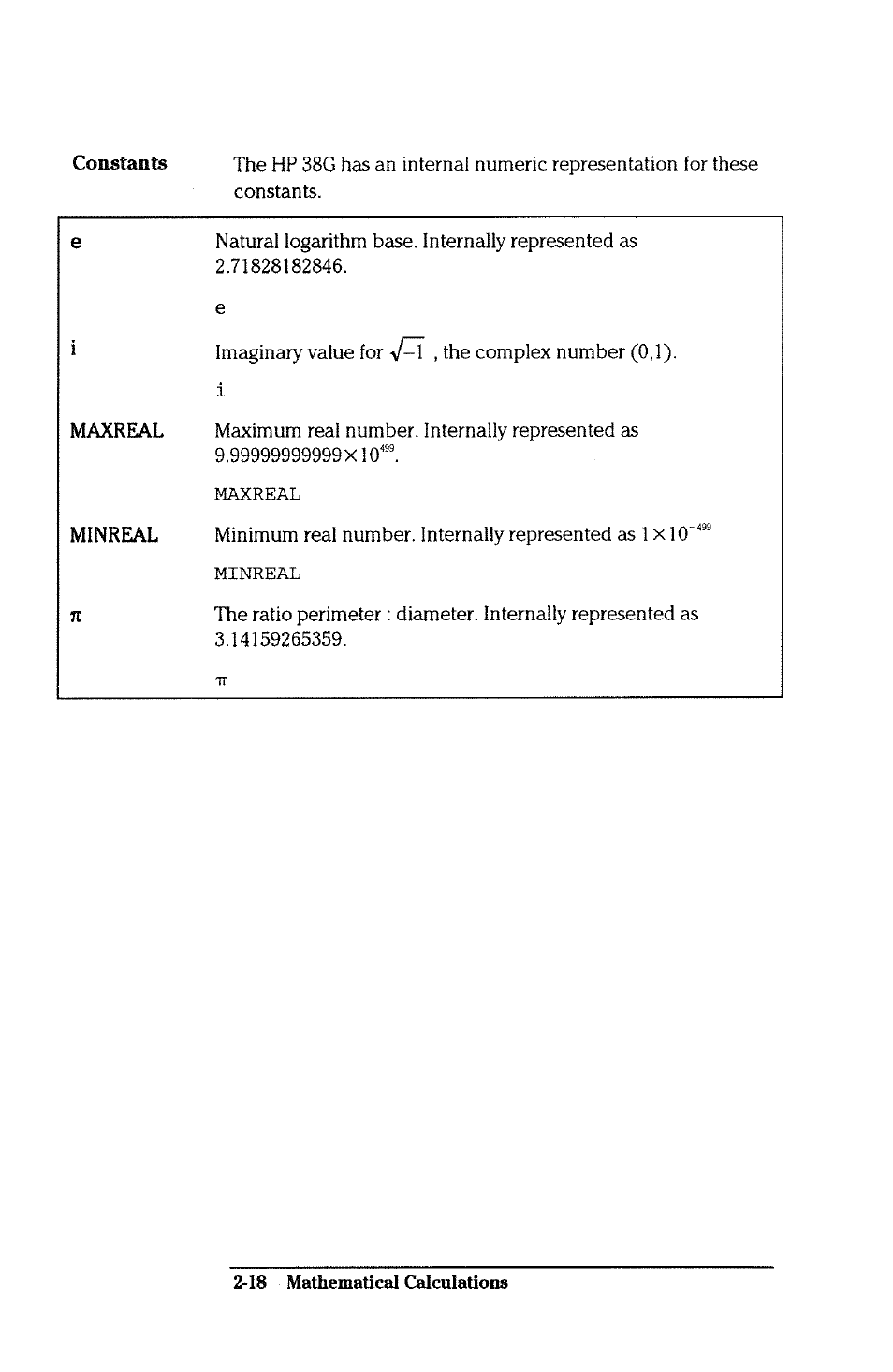 HP 38g Graphing Calculator User Manual | Page 54 / 228