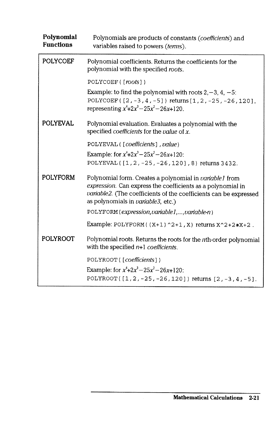Coefficients), Terms), Roots | X%2з¿-25)¿-2%x, Coefficients, Value, Coefficients] , value), Variable, Expression, Variable2 | HP 38g Graphing Calculator User Manual | Page 57 / 228