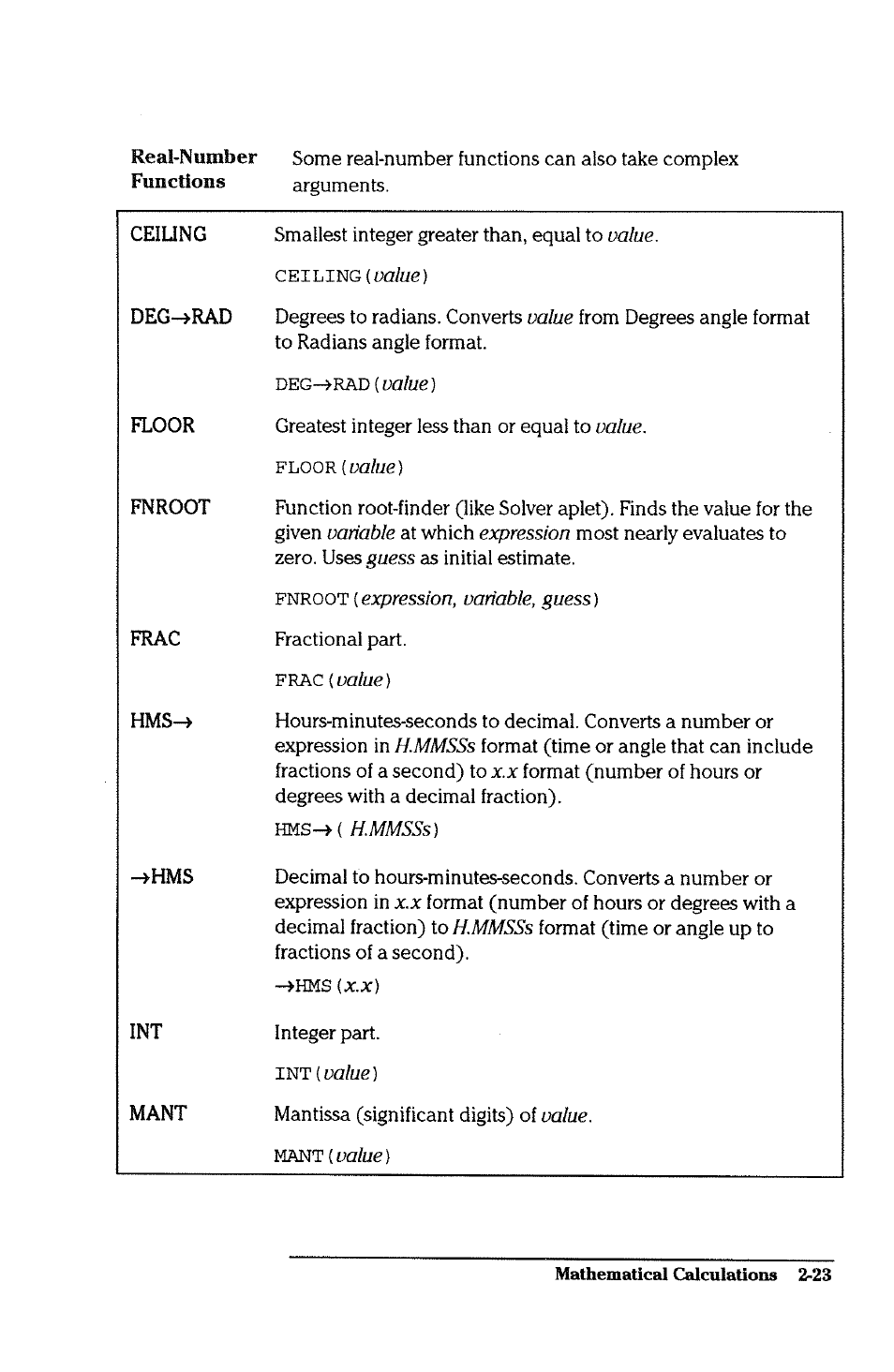 H.mmsss, H.mmsss) | HP 38g Graphing Calculator User Manual | Page 59 / 228