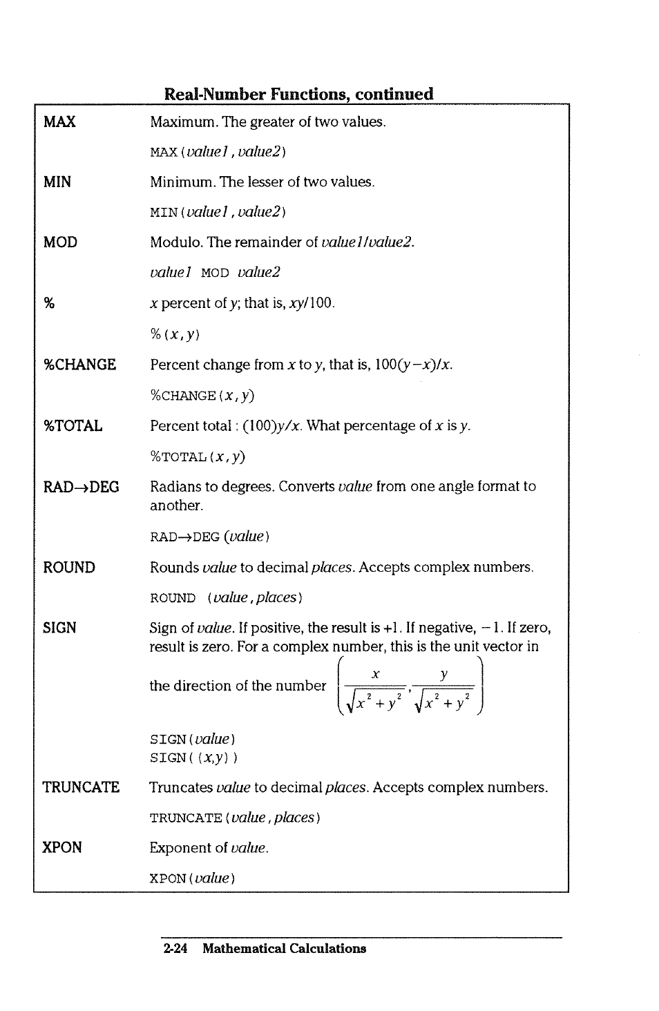 Real-number functions, continued, Value!, value2), Valuehualue2. value | Value2, Value, Value), Places, Value,places) | HP 38g Graphing Calculator User Manual | Page 60 / 228