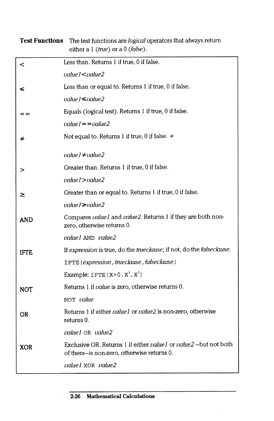 Logical, True'), False) | Value kaalue2, Value l^value2, Value 1 = =value2, Value! i=value2, Value i>value2, Value! ^value2, Value | HP 38g Graphing Calculator User Manual | Page 62 / 228