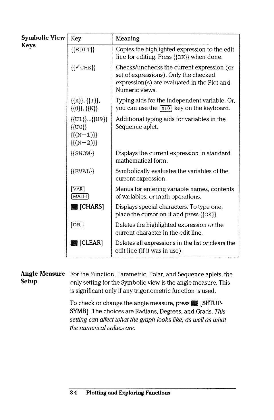 HP 38g Graphing Calculator User Manual | Page 68 / 228