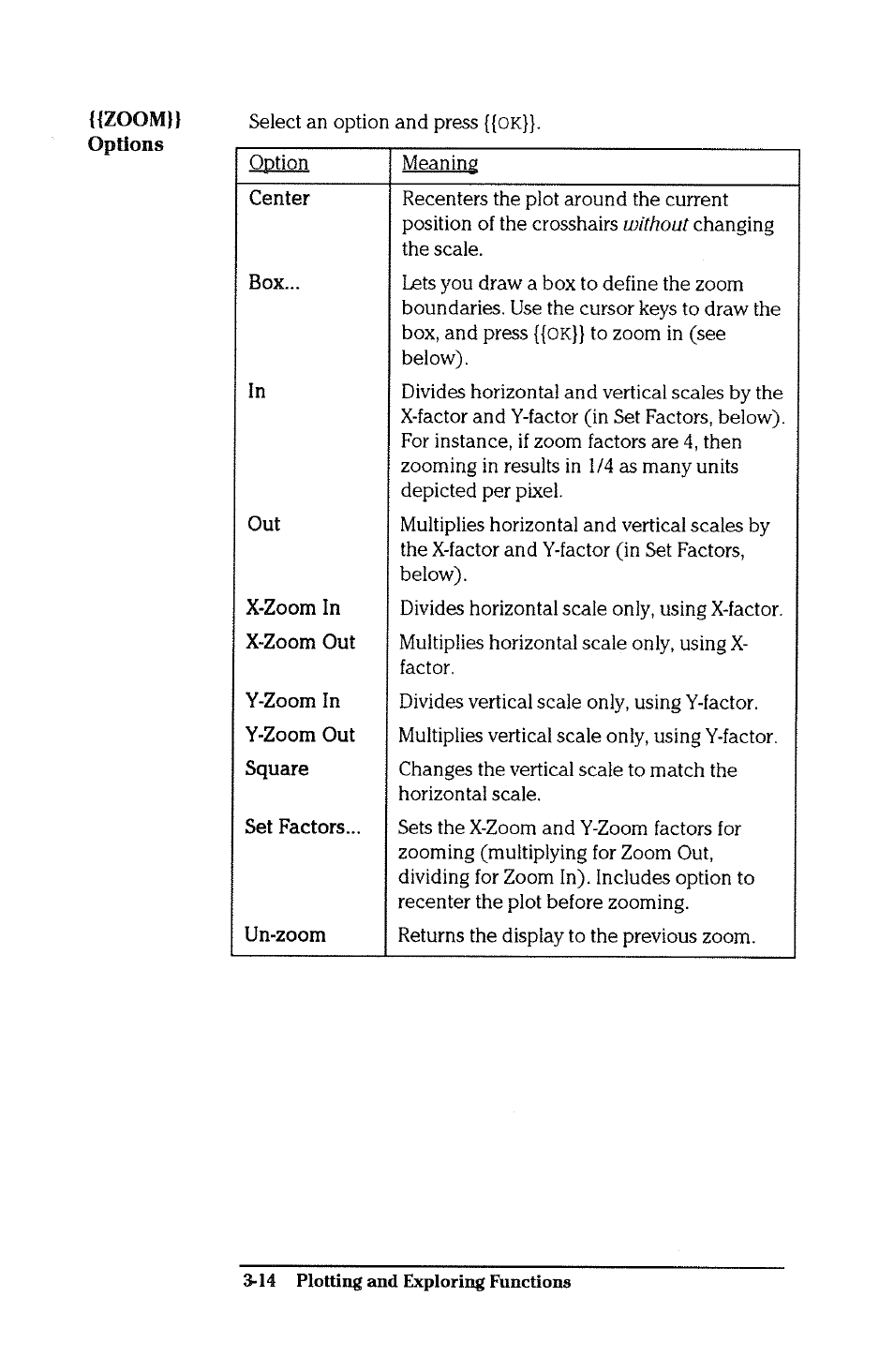 HP 38g Graphing Calculator User Manual | Page 78 / 228