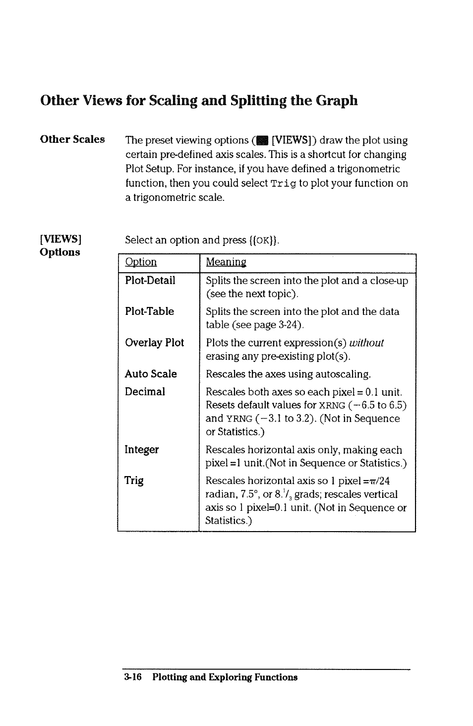 Other views for scaling and splitting the graph, Views, Views -12 | HP 38g Graphing Calculator User Manual | Page 80 / 228