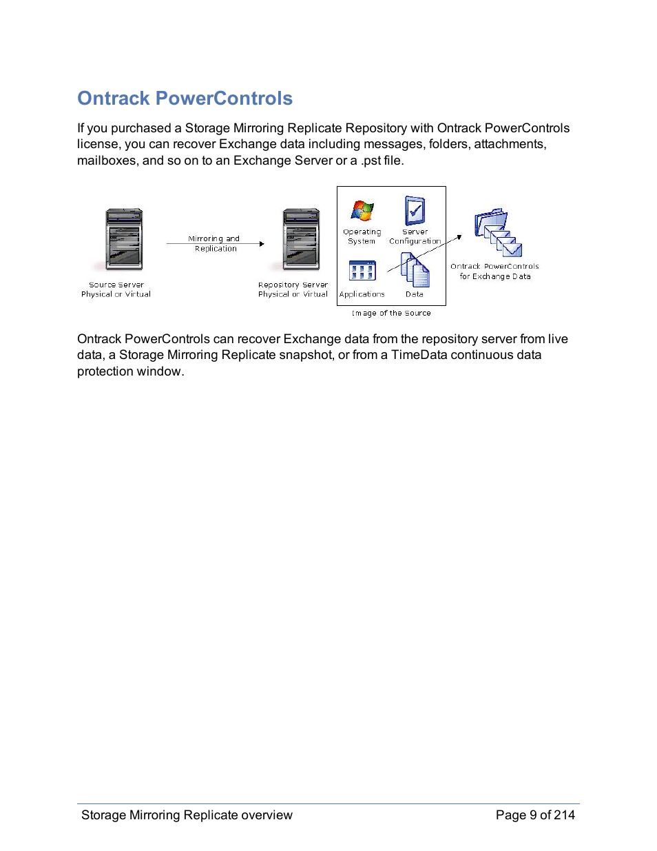 Ontrack powercontrols | HP Storage Mirroring Software User Manual | Page 10 / 215