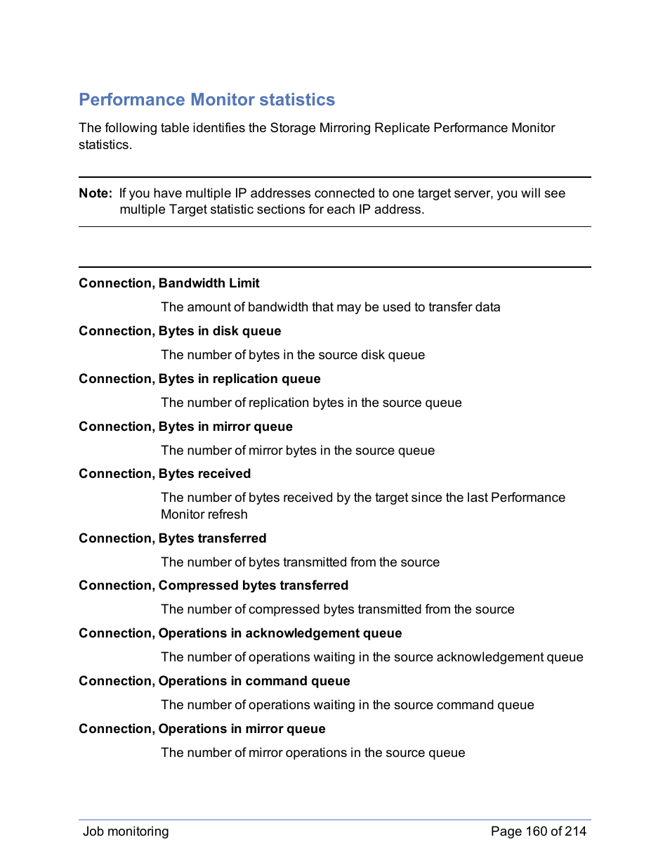 Performance monitor statistics | HP Storage Mirroring Software User Manual | Page 161 / 215