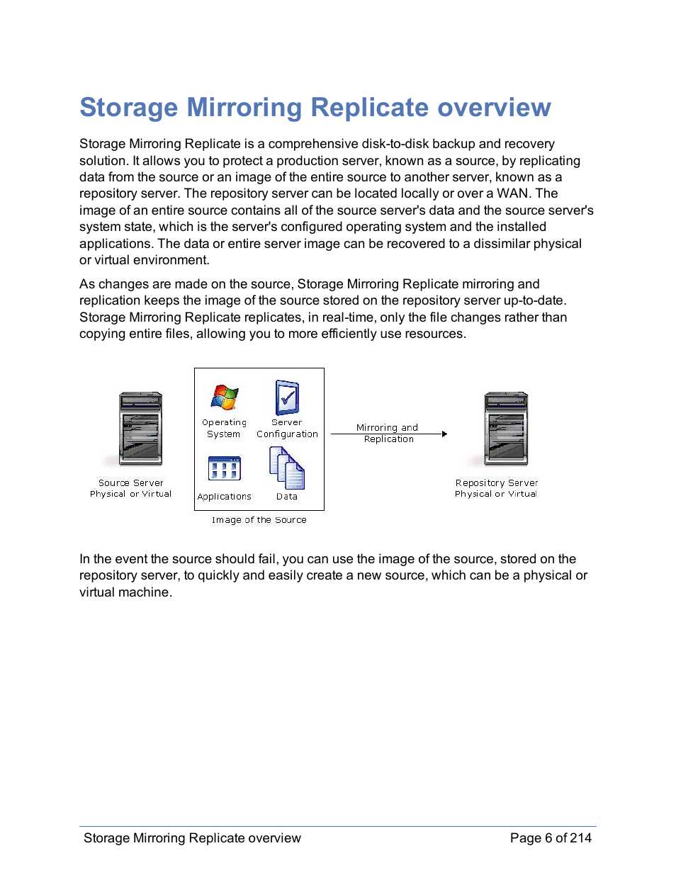 Storage mirroring replicate overview | HP Storage Mirroring Software User Manual | Page 7 / 215