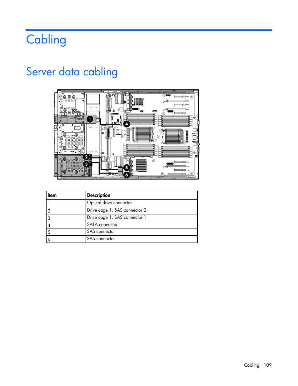 Cabling, Server data cabling | HP ProLiant ML350p Gen8 Server User Manual | Page 109 / 145