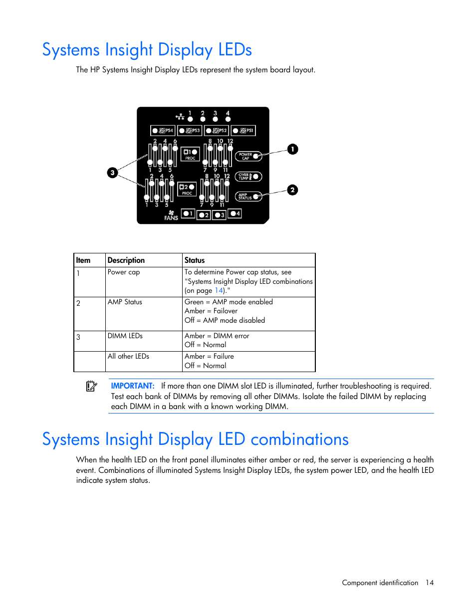 Systems insight display leds, Systems insight display led combinations | HP ProLiant ML350p Gen8 Server User Manual | Page 14 / 145