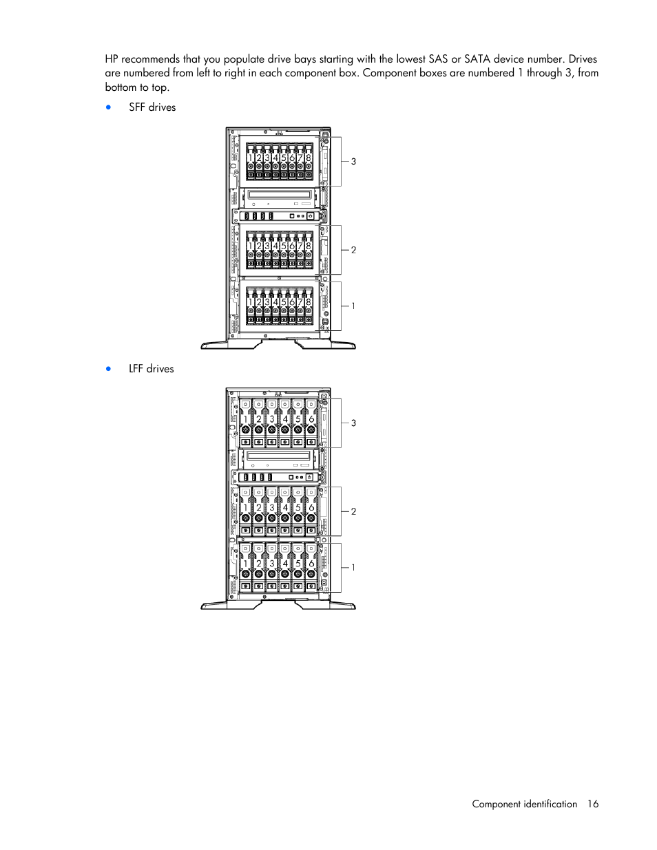 HP ProLiant ML350p Gen8 Server User Manual | Page 16 / 145