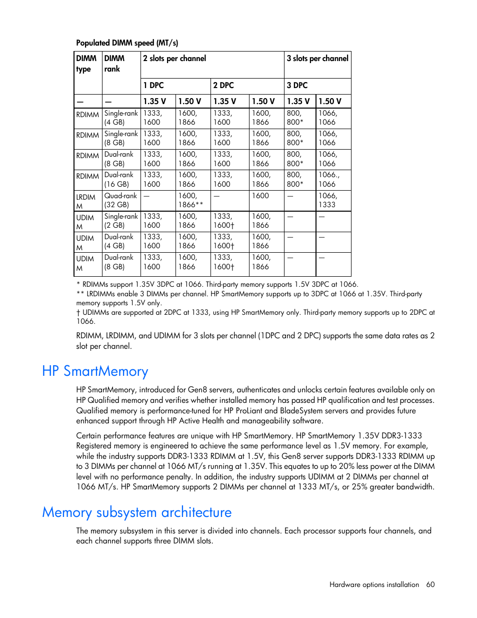 Hp smartmemory, Memory subsystem architecture | HP ProLiant ML350p Gen8 Server User Manual | Page 60 / 145