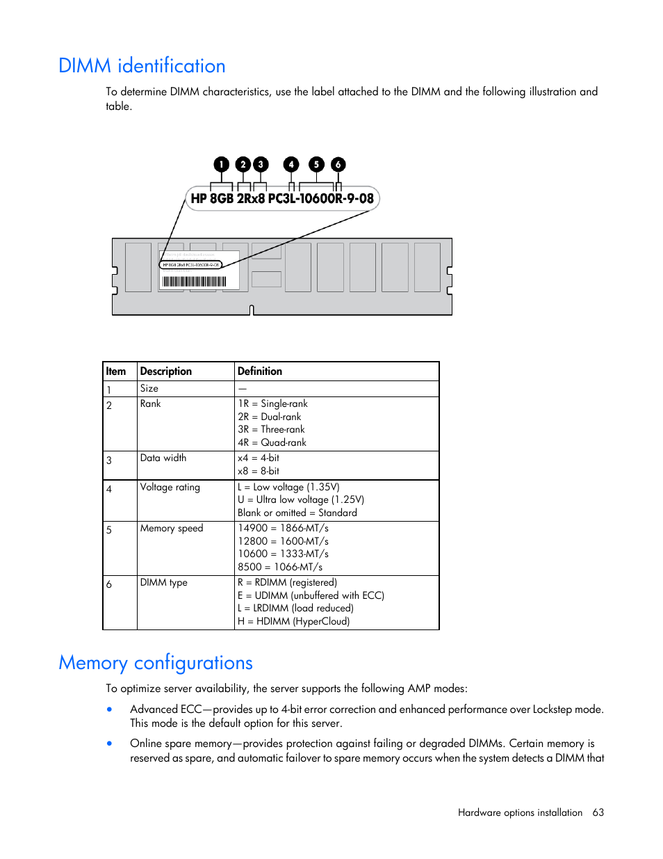 Dimm identification, Memory configurations | HP ProLiant ML350p Gen8 Server User Manual | Page 63 / 145