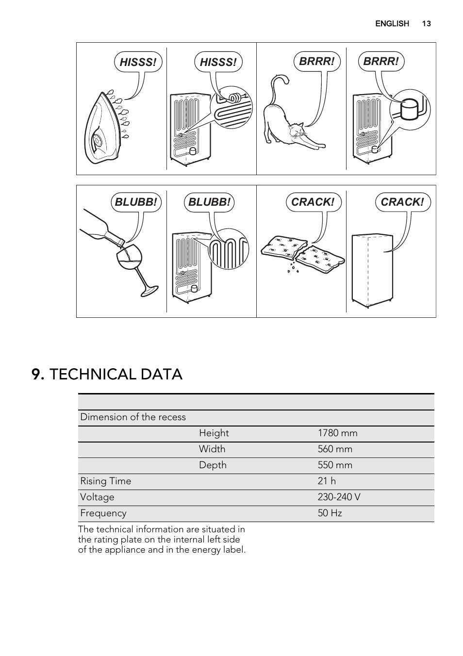 Technical data | AEG AGN81800F0 User Manual | Page 13 / 44