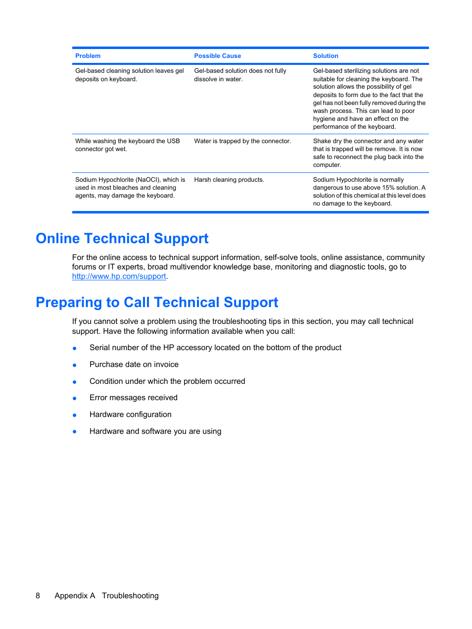 Online technical support, Preparing to call technical support | HP Compaq 8000 Elite Ultra-Slim-PC User Manual | Page 14 / 20