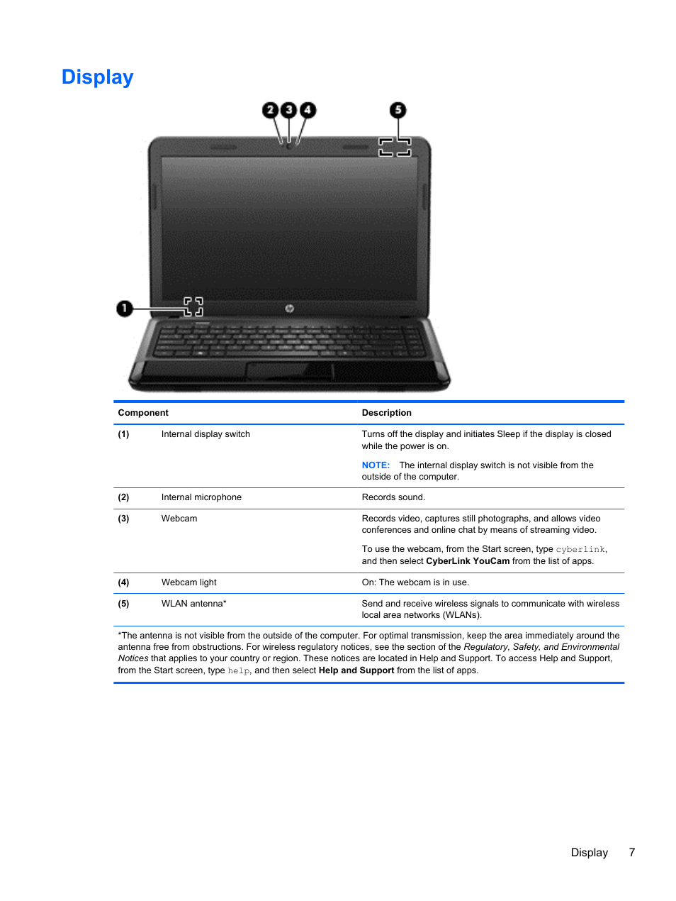 Display | HP 455 Notebook-PC User Manual | Page 15 / 83