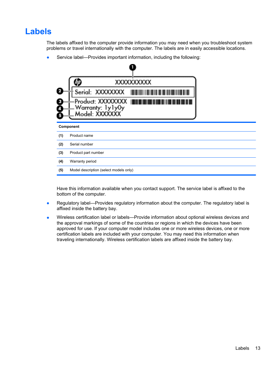 Labels | HP 455 Notebook-PC User Manual | Page 21 / 83