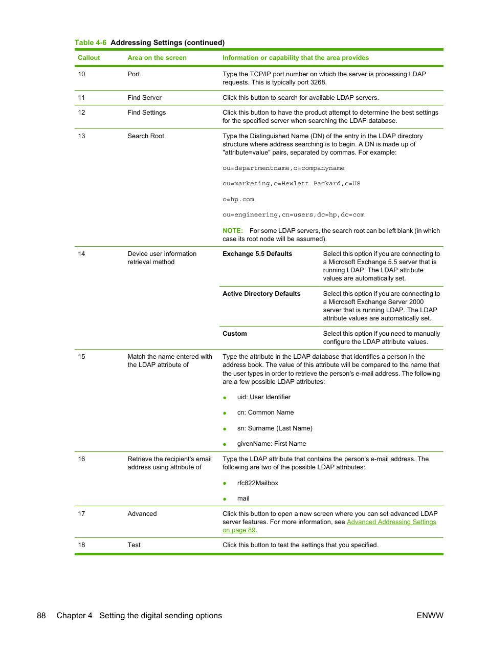 HP Color LaserJet CM3530 Multifunction Printer series User Manual | Page 100 / 128