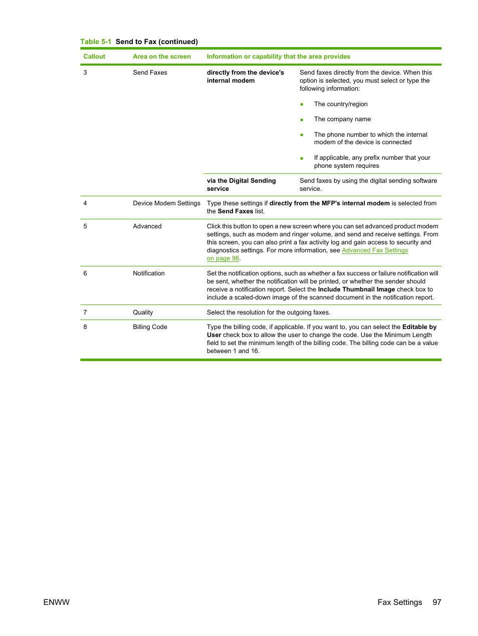 Enww fax settings 97 | HP Color LaserJet CM3530 Multifunction Printer series User Manual | Page 109 / 128