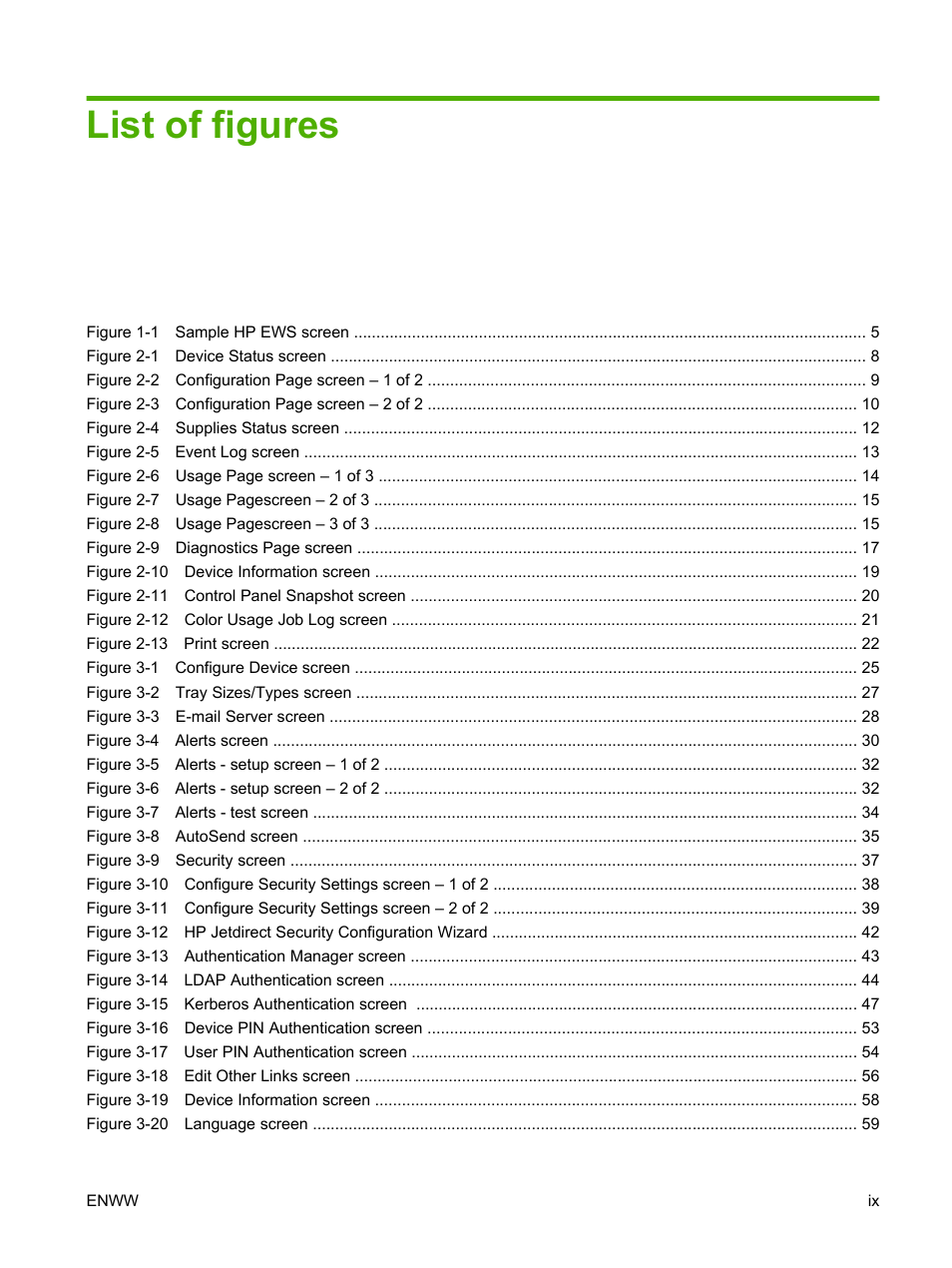 List of figures | HP Color LaserJet CM3530 Multifunction Printer series User Manual | Page 11 / 128
