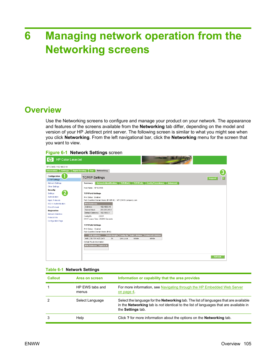 Overview, Table 6-1 network settings, Figure 6-1 network settings screen | Managing network operation from, Managing network operation | HP Color LaserJet CM3530 Multifunction Printer series User Manual | Page 117 / 128