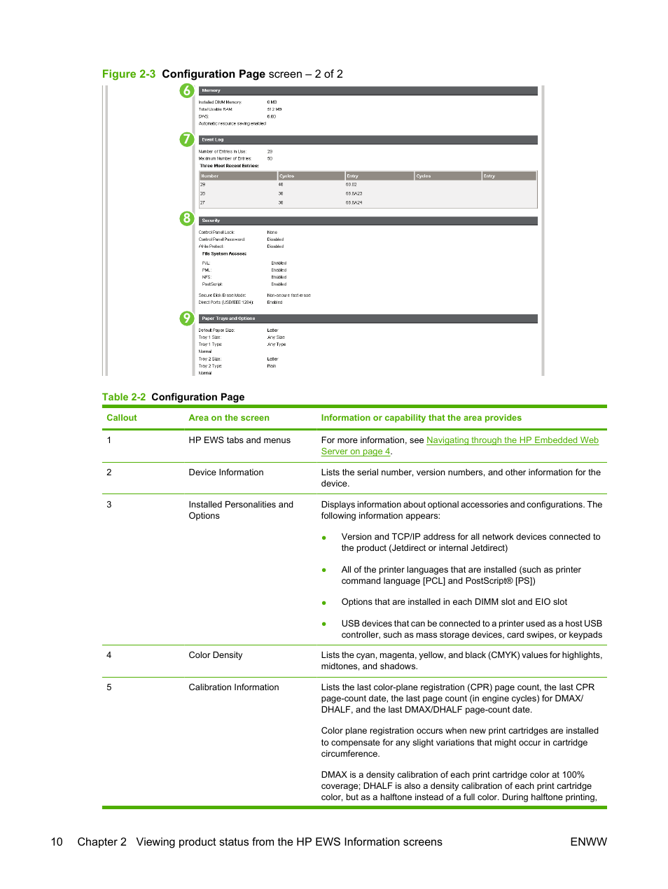 HP Color LaserJet CM3530 Multifunction Printer series User Manual | Page 22 / 128