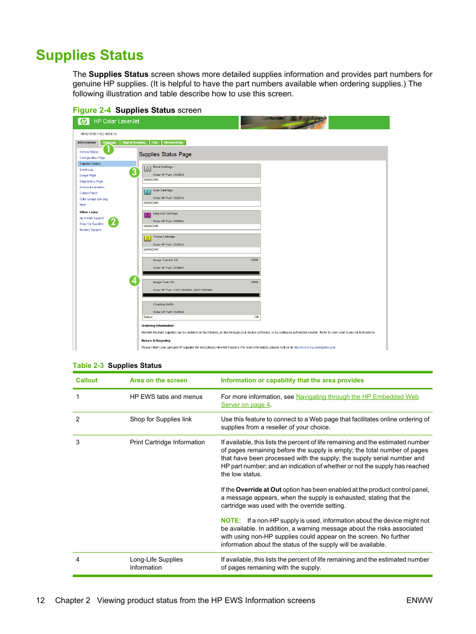 Supplies status, Table 2-3 supplies status, Figure 2-4 supplies status screen | HP Color LaserJet CM3530 Multifunction Printer series User Manual | Page 24 / 128