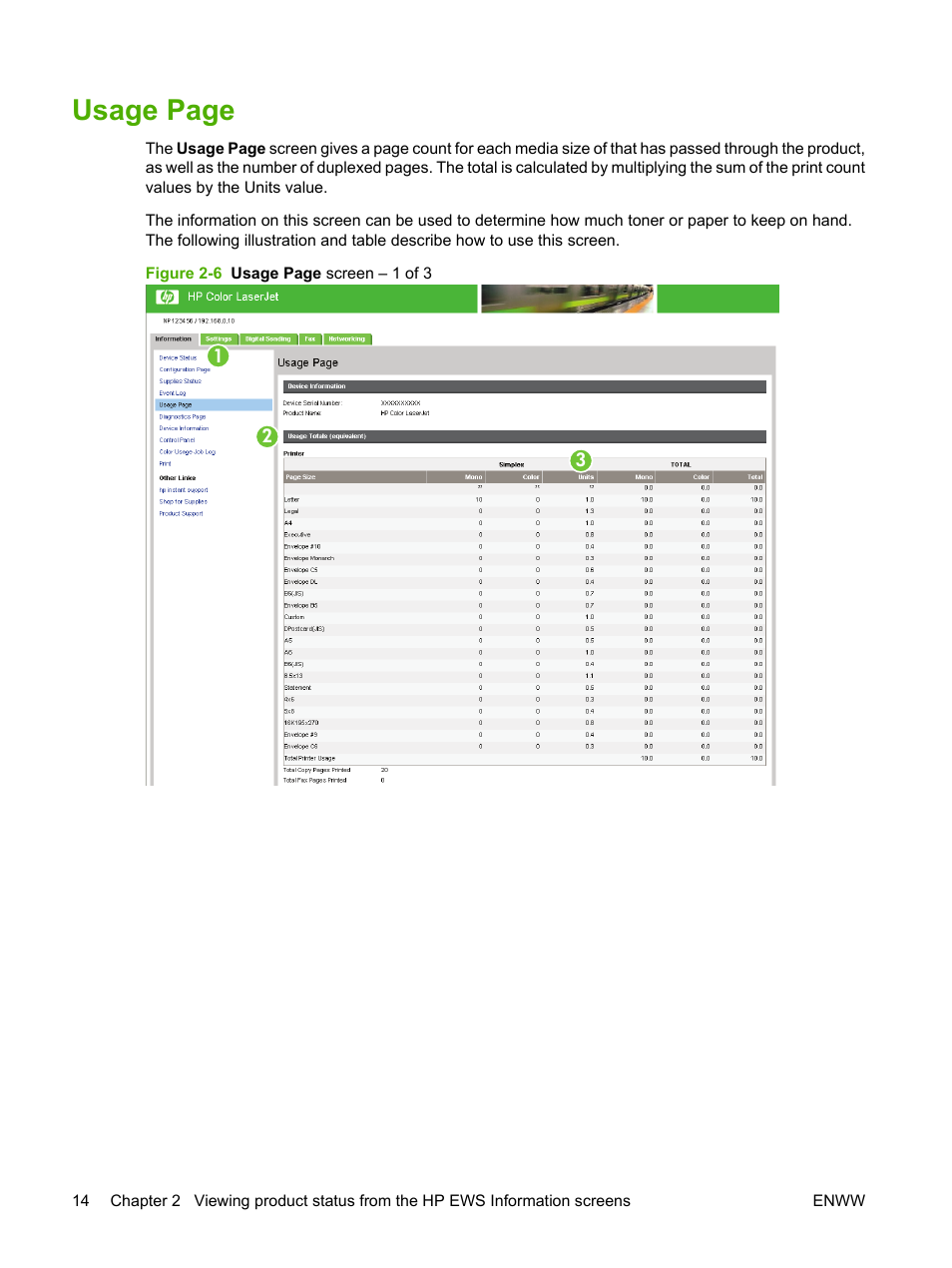 Usage page | HP Color LaserJet CM3530 Multifunction Printer series User Manual | Page 26 / 128