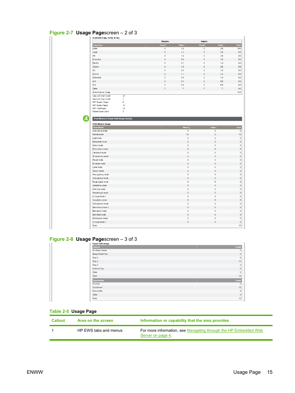 HP Color LaserJet CM3530 Multifunction Printer series User Manual | Page 27 / 128