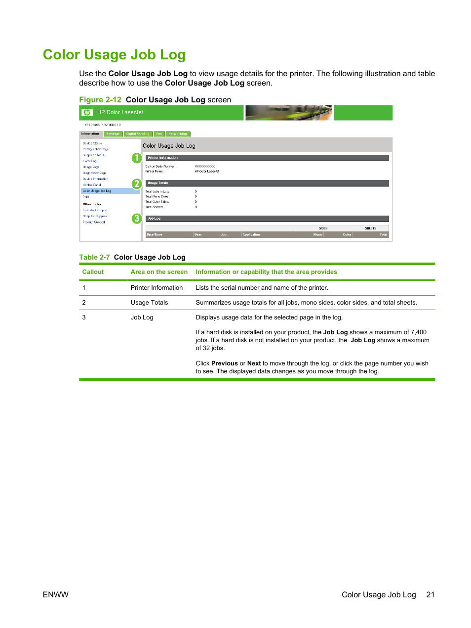 Color usage job log, Table 2-7 color usage job log, Figure 2-12 color usage job log screen | HP Color LaserJet CM3530 Multifunction Printer series User Manual | Page 33 / 128