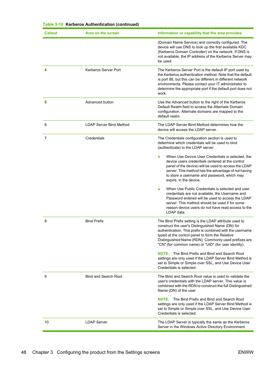 HP Color LaserJet CM3530 Multifunction Printer series User Manual | Page 60 / 128