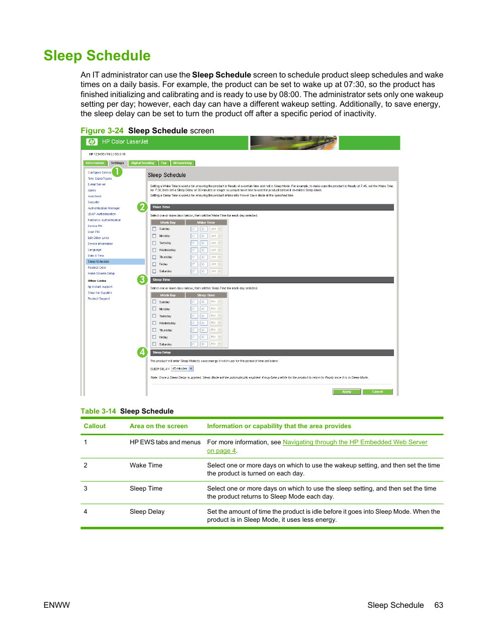 Sleep schedule, Table 3-14 sleep schedule, Figure 3-24 sleep schedule screen | HP Color LaserJet CM3530 Multifunction Printer series User Manual | Page 75 / 128