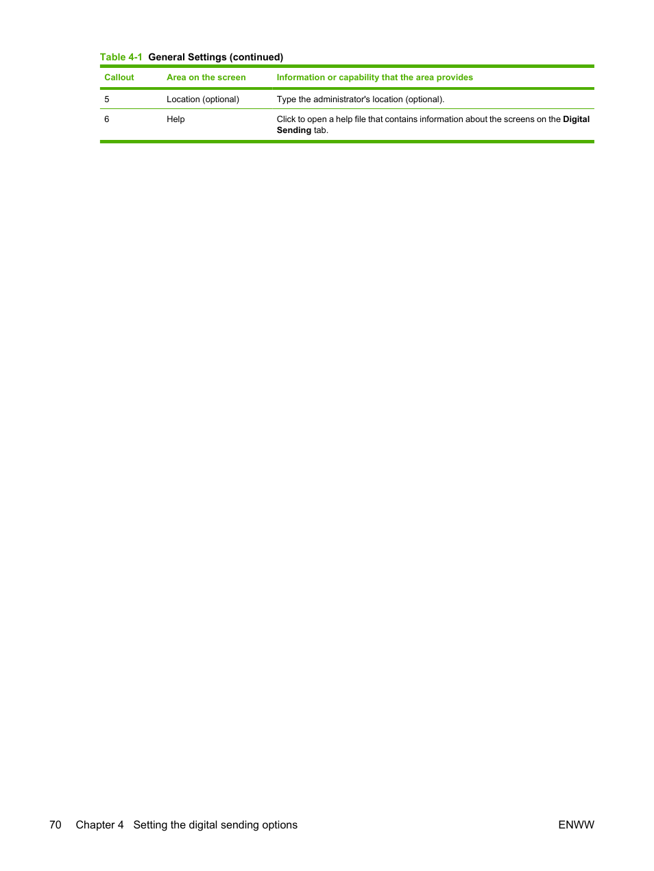 HP Color LaserJet CM3530 Multifunction Printer series User Manual | Page 82 / 128